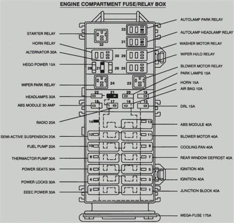 junction box layout for 2005 jeep grand cherokee|2005 jeep grand cherokee fuse diagram.